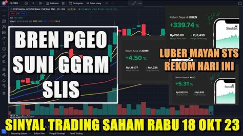 Rekomendasi Trading Saham Hari Rabu Oktober Bren Pgeo Suni