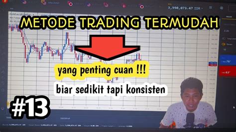 Metode Trading Termudah Trading Forex Youtube