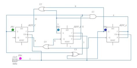 Synchronous Counter Design A 3 Bit Synchronous Counter With The