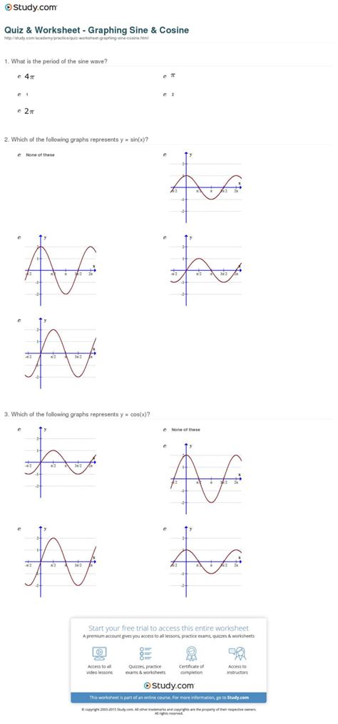 Graphing Sine And Cosine Worksheets