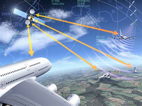 Esa Esa Launches New Programme For Air Traffic Management Via Satellite