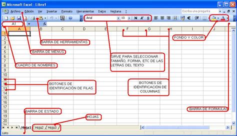 Hoja De Calculo Las Partes De Una Hoja De Calculo