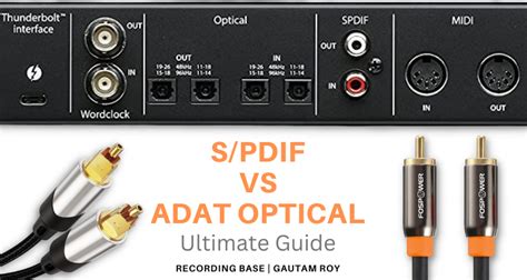 Do You Know The Difference Between S Pdif And Optical Connections If