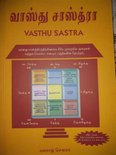 Indian Vasthu Sastra Fengshui Guidance In Tamil Lazada