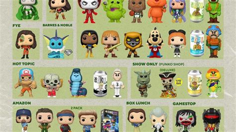 Full Funko Sdcc Reveals List And Shared Retailer Locations