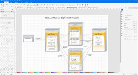 Deployment Diagram Phases Uml How To Create Uml Deployment D