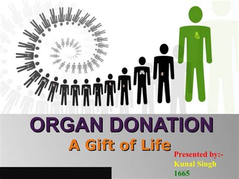 Organ Donation Ppt