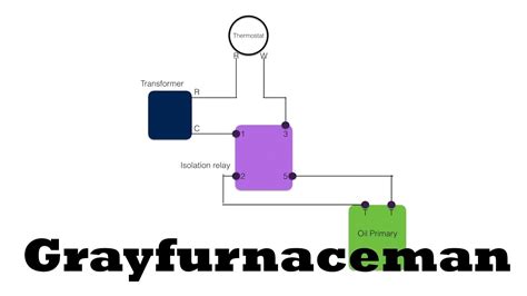 [DIAGRAM] Battery Isolation Solenoid Wiring Diagram - MYDIAGRAM.ONLINE