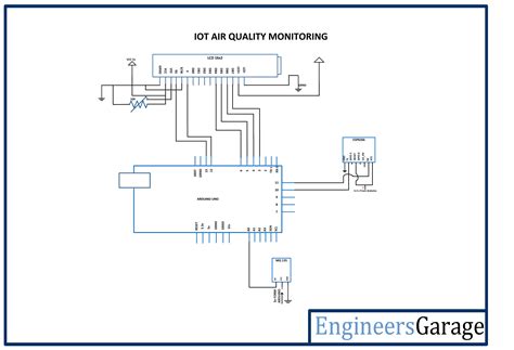 Iot Arduino Diagram Wiring Diagram