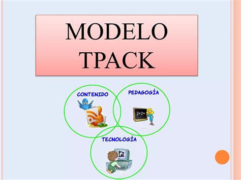 Modelo Tpack Power Point Ppt Descarga Gratuita