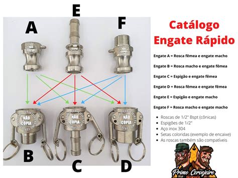 ENGATE RÁPIDO TIPO A PRIMO CERVEJEIRO