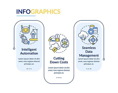 Cloud Computing Advantages PNG Transparent Images Free Download ...