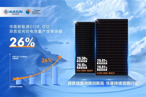 异质结提效再创新高！华晟新能源g12r、g12电池量产平均效率突破26！ 盖锡新能源—国内新能源专业资讯平台