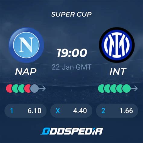 Napoli Vs Inter Milano Predictions Odds Live Score Stats