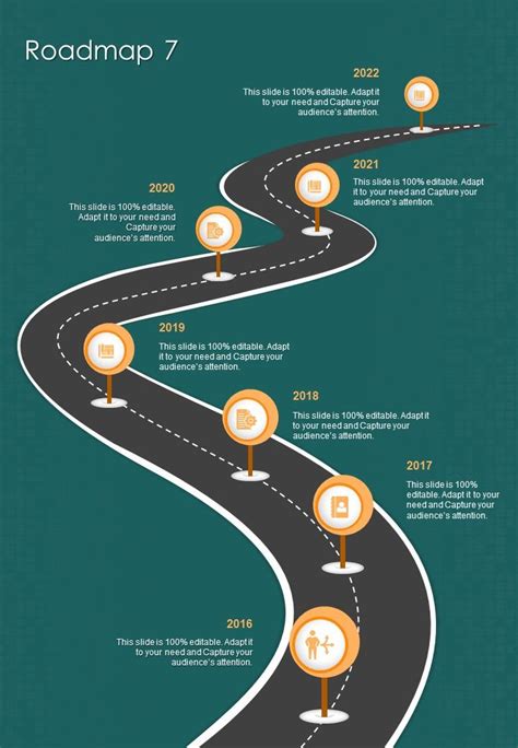 Roadmap Brand Collaboration Proposal Template One Pager Sample Example