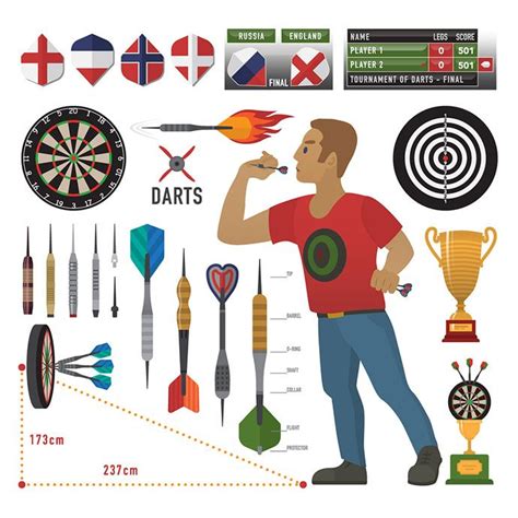 The Ultimate Darts Rules Guide: 10 Popular Games & How To Play Them!