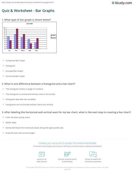 Quiz And Worksheet Bar Graphs