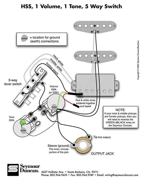 Guitar Schematics Wiring Diagrams