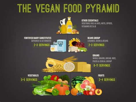 High Protein Vegan Foods | Femina.in