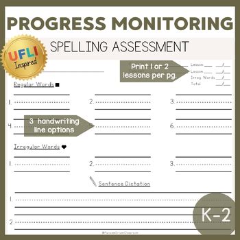 Phonics Progress Monitoring UFLI Inspired Spelling Assessment