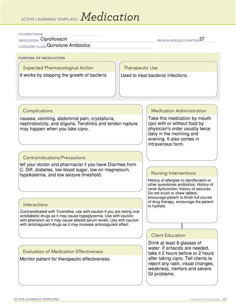 Ciprofloxacin Ati Medication Template