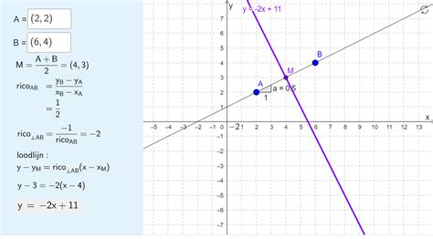 Vergelijking Van De Middelloodlijn Geogebra