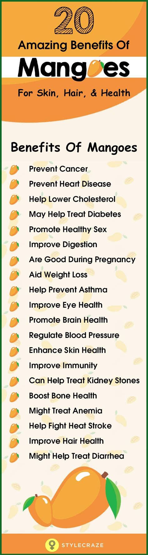 13 Benefits Of Mangoes Nutrition Recipes And Side Effects Mango