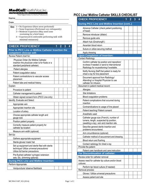 (PDF) PICC Line/ Midline Catheter SKILLS CHECKLIST · PICC Line/ Midline ...