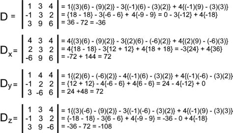 Master Cramers Rule Solve Linear Systems Efficiently Studypug