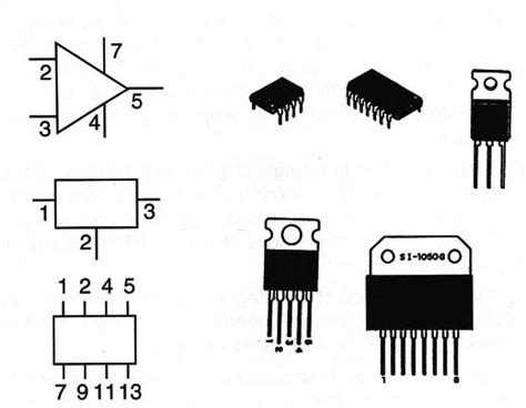 Integrated Circuits – How they work (ART203E)