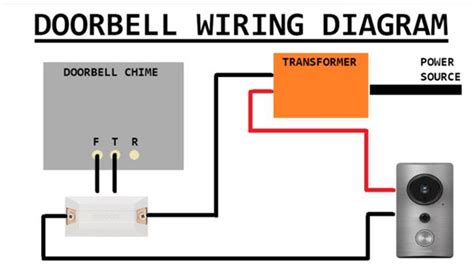 Two Chime Doorbell Wiring Diagram