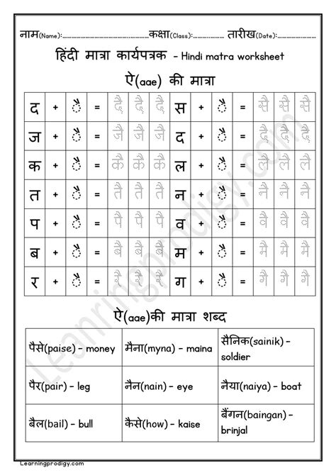 Free Printable Hindi Worksheet For Preschoolers Circle The Letters