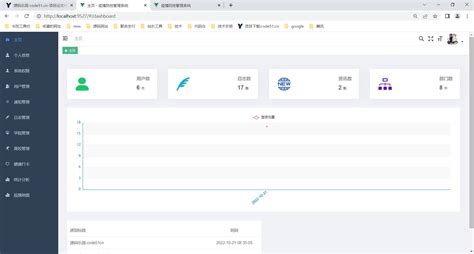 基于ssmspringbootvueelementui的校园疫情防控管理系统ssm Vue Element 学生管理系统 Csdn博客