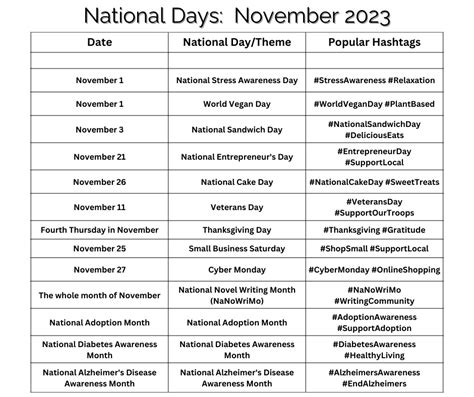 National Days November 2023 (1) | Laurel Ridge Small Business ...