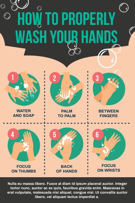 630 Free Hand Washing Poster Templates Postermywall