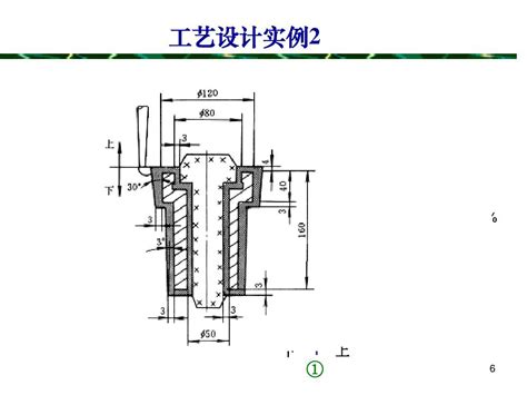 铸造工艺方案及工艺图示例word文档在线阅读与下载无忧文档