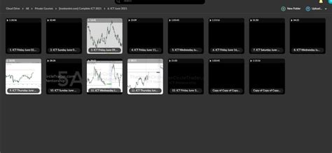 ICT Mentorship Inner Circle Trader Complete 2021 Trades Mint