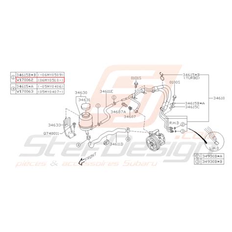 Agrafe Origine Subaru Wrx Sti Stef Design