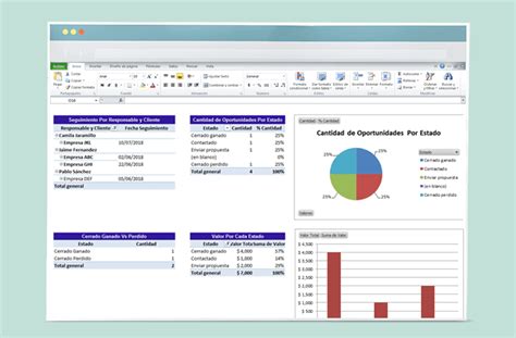 Control De Ventas En Excel Plantilla Gratis Linkport