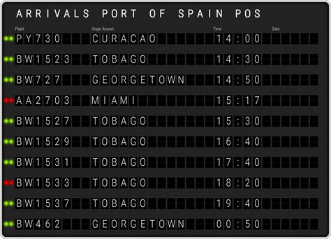 Port of Spain Piarco Airport [POS] Arrivals & Flight Schedules