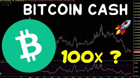 Bitcoin Cash BCH Path To New All Time High BCH Price Chart Analysis