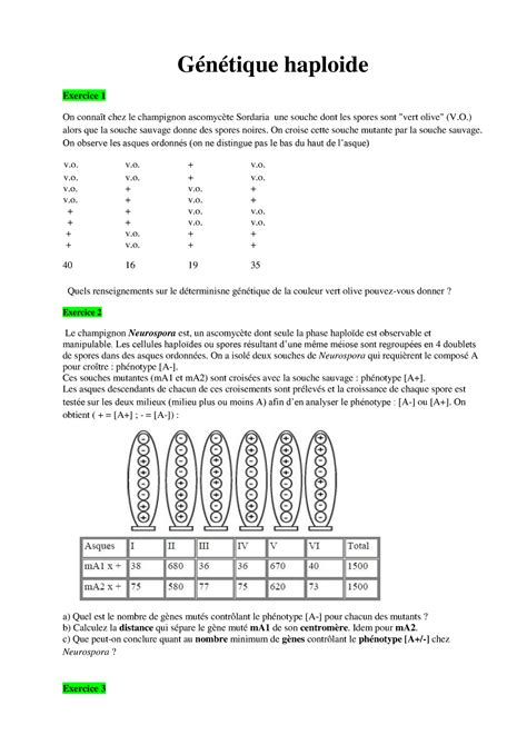 Fascicule TD 2022 2023 Génétique haploide Exercice 1 On connaît chez