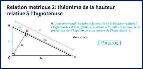 RELATIONS MÉTRIQUES DANS UN TRIANGLE RECTANGLE