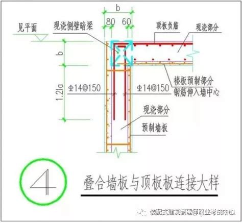 装配式叠合板全过程 一步一图教会你 知乎