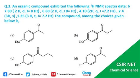 Spectroscopy Question With Answer Csir Net Gate