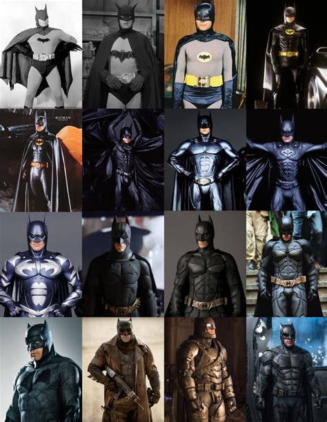 Batman Evolution