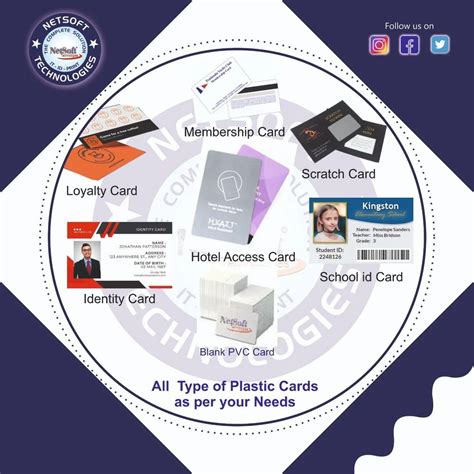 All Types Of PVC Plastic Cards At Rs 15 Piece Employee ID Card In