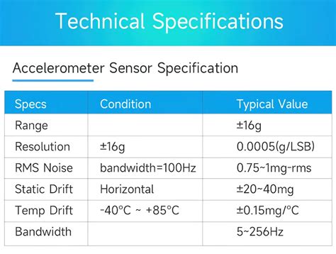 WitMotion WT901B AHRS MPU9250 10 Axis Barometer Tilt Sensor Accelerom