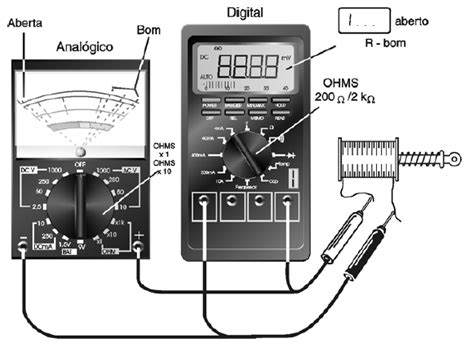 Como Testar Relés e Solenoides INS617