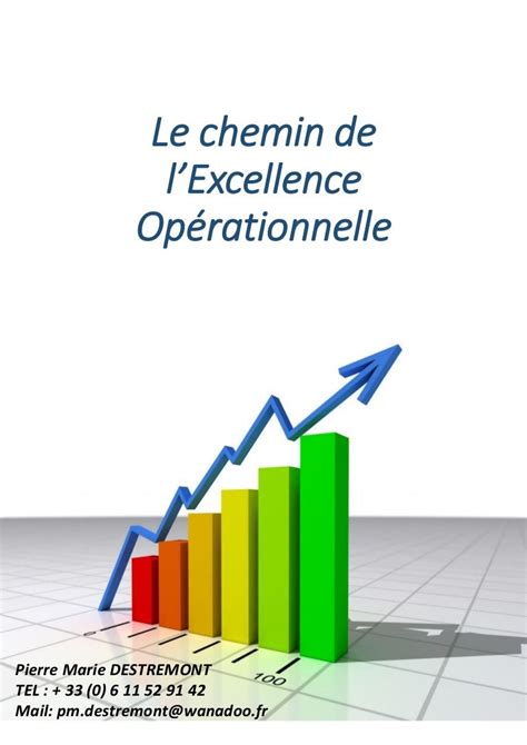 Excellence Opérationnelle Pmd